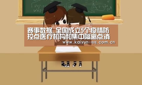 赛事数据_全国成立5个疫情防控点医疗机构和集中隔离点消防安全技术指导组(图1) 开云体育